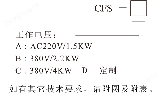 CFS  发电机碳刷除尘器（2019-12-13）-4.png